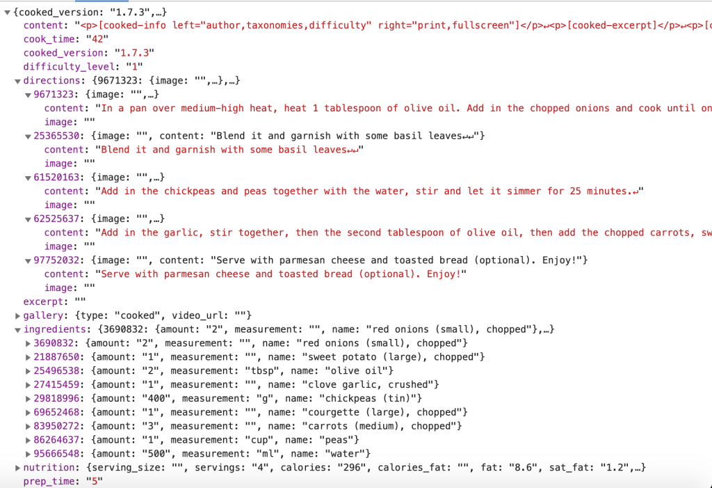 A Sample Response of the WordPress Rest API Endpoint that returns a recipe detail given an Id.