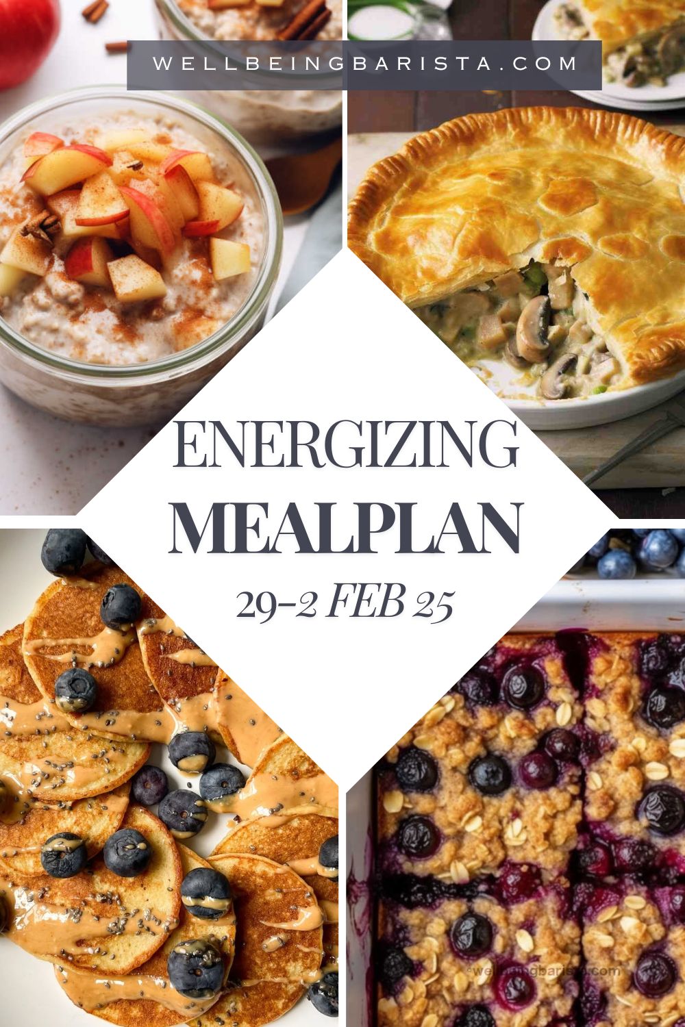 Energizing Mealplan 29th January to 2nd February