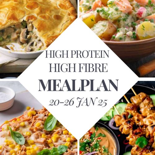 High Protein High Fibre Meal Plan for January