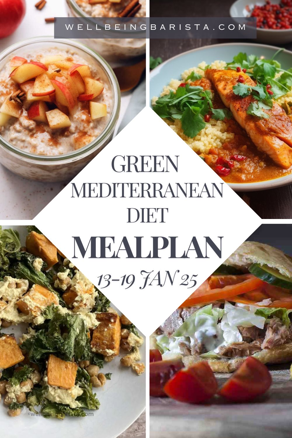 Mediterranean Meal Plan